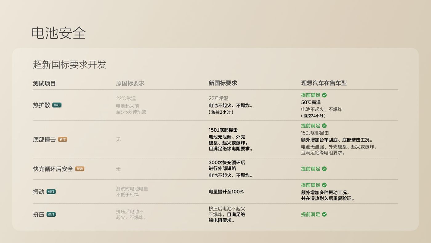 250729_云顶yd7610i8发布会_16比9_final.078.jpg